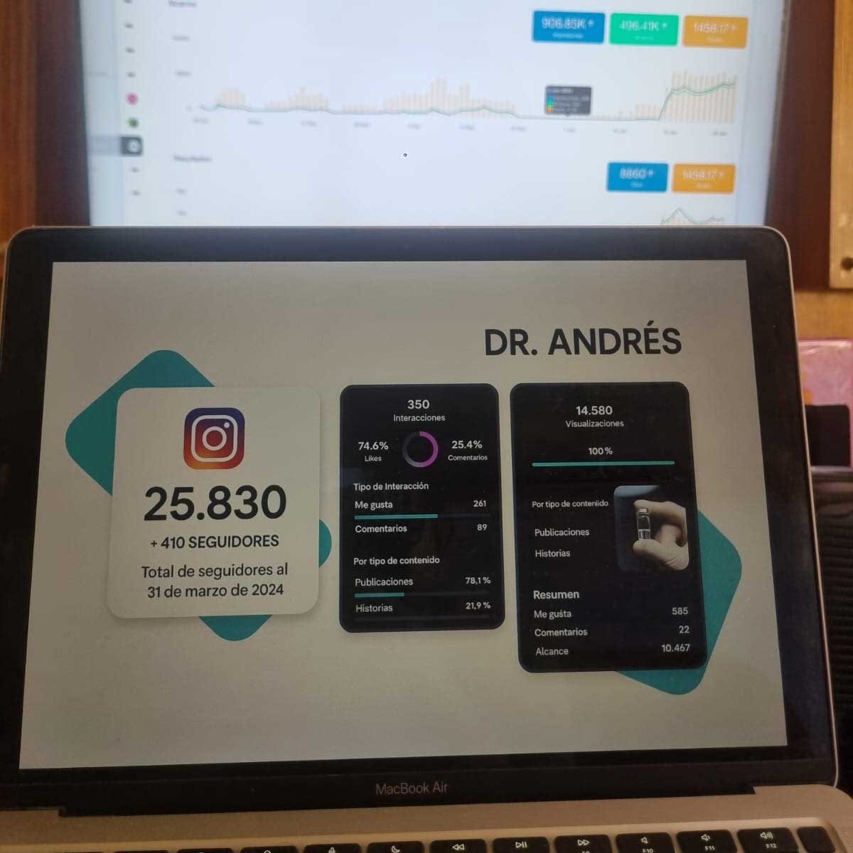 Marketing Digital trabajo Sipán Producciones 1